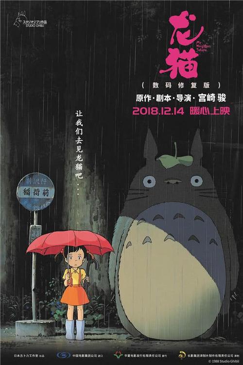 尼古拉斯学院学生卡